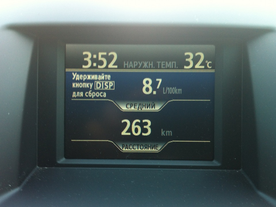 Мій Абсолютний мінімум 1