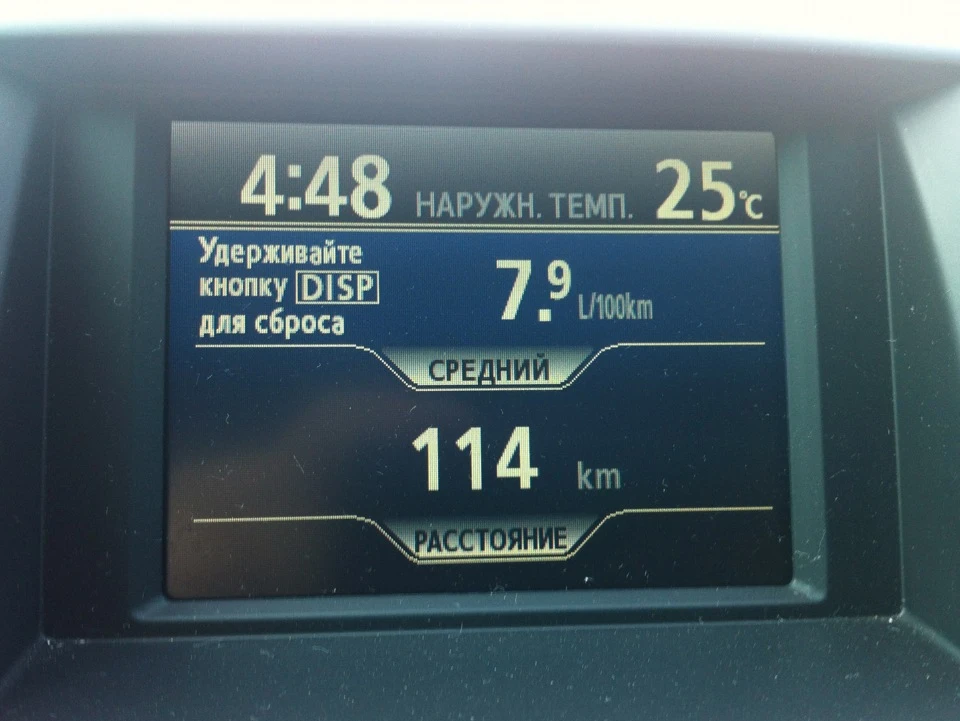 Нижче абсолютного мінімуму
