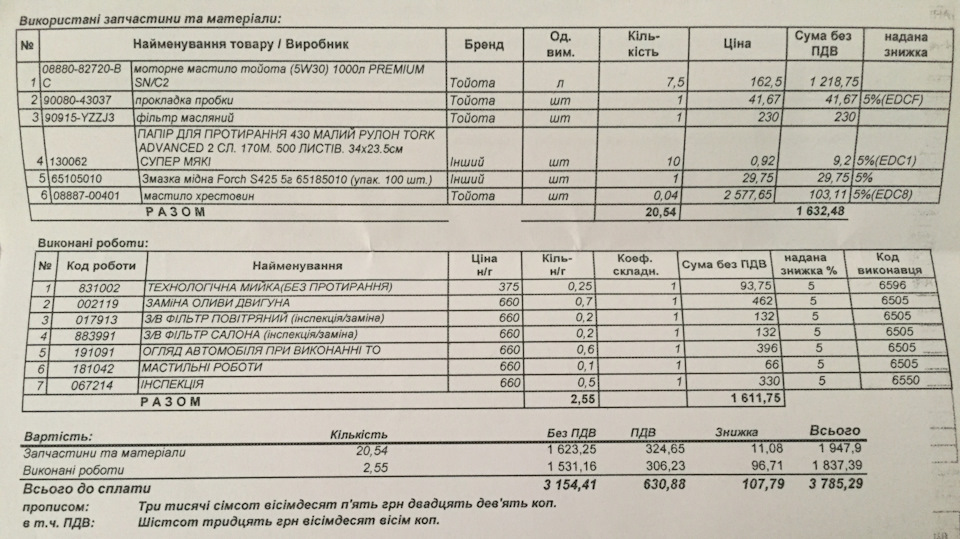 Перше ТО або Як нехило здивувати офіціалів 1