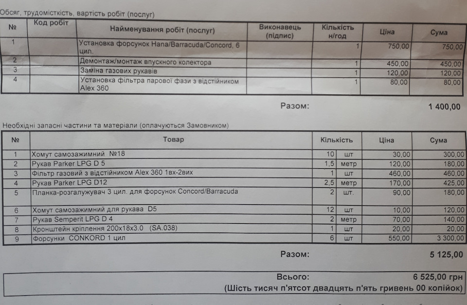 З'їздив на налаштування ГБО, засудили форсунки та шланги 1