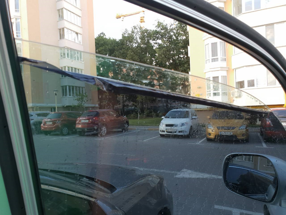 Підготовка до поїздки 3