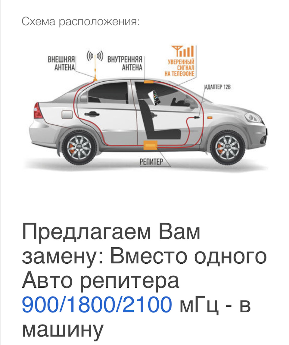 Підсилювач GSM сигналу в Авто 1
