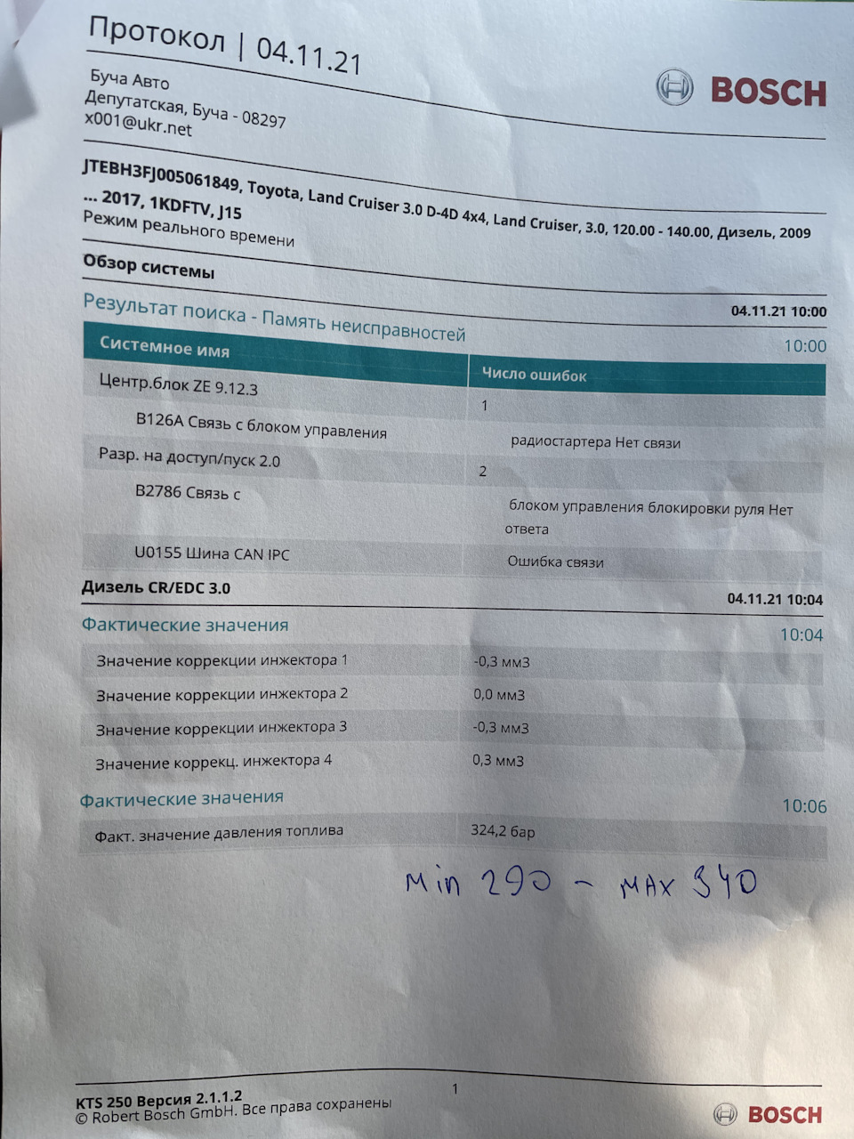 Продовження теми з форсунками 3