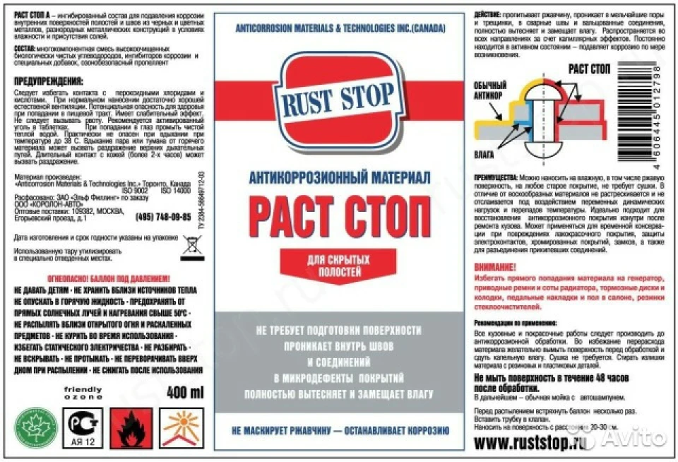ОПИТУВАННЯ