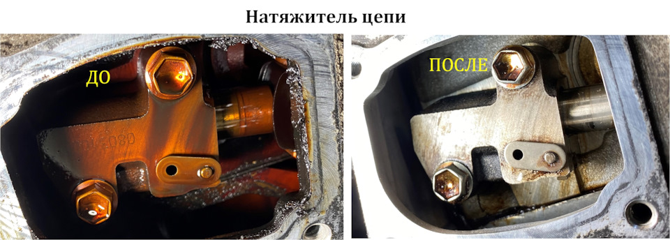 Відмив двигун Димексидом 2