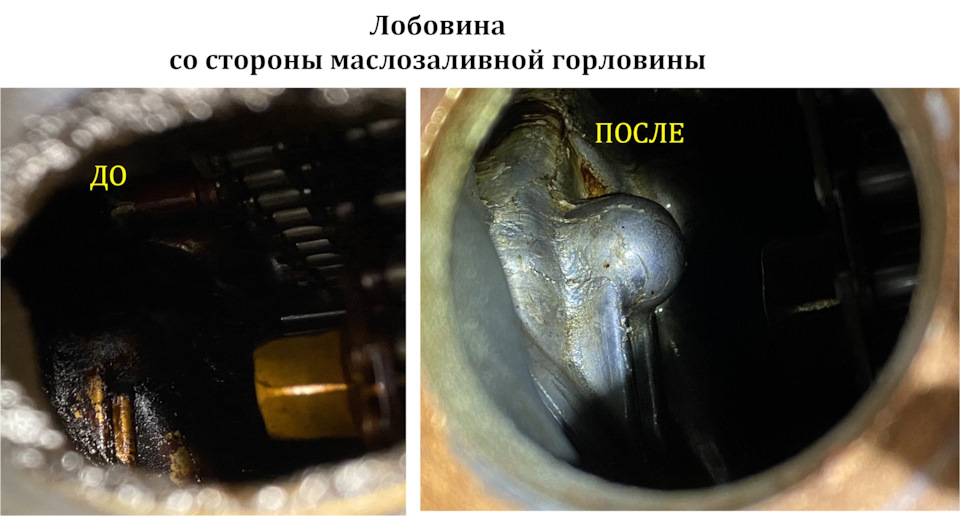 Відмив двигун Димексидом 3