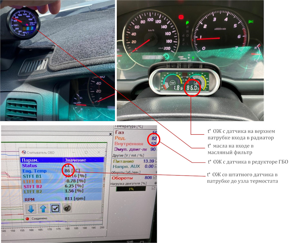Температура та тиск мастила в 1GR-FE 5