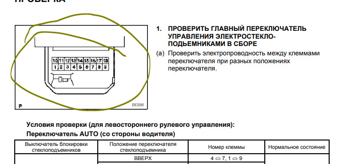Водійський блок склопідйомника ALL Auto 2