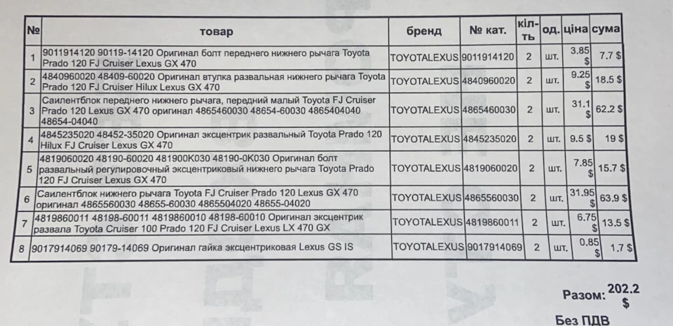 Заміна сайлетблоків нижніх важелів та розвал