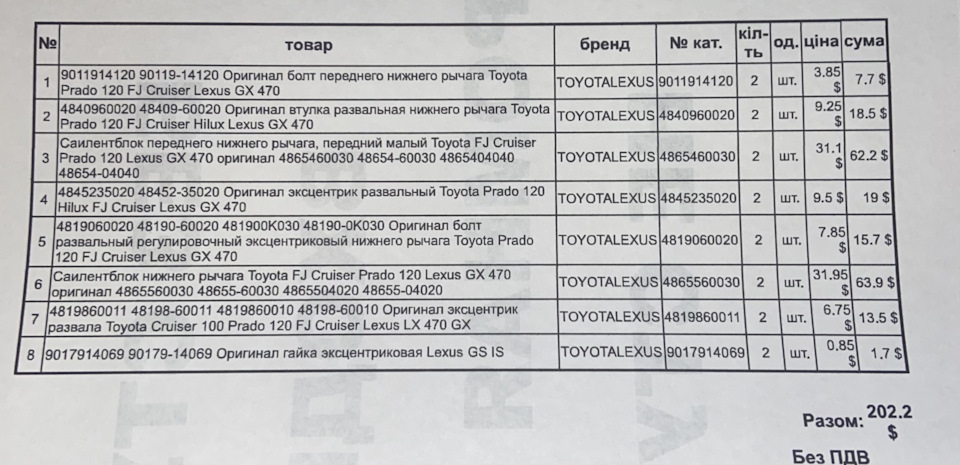 Заміна сайлетблоків нижніх важелів та розвал 1