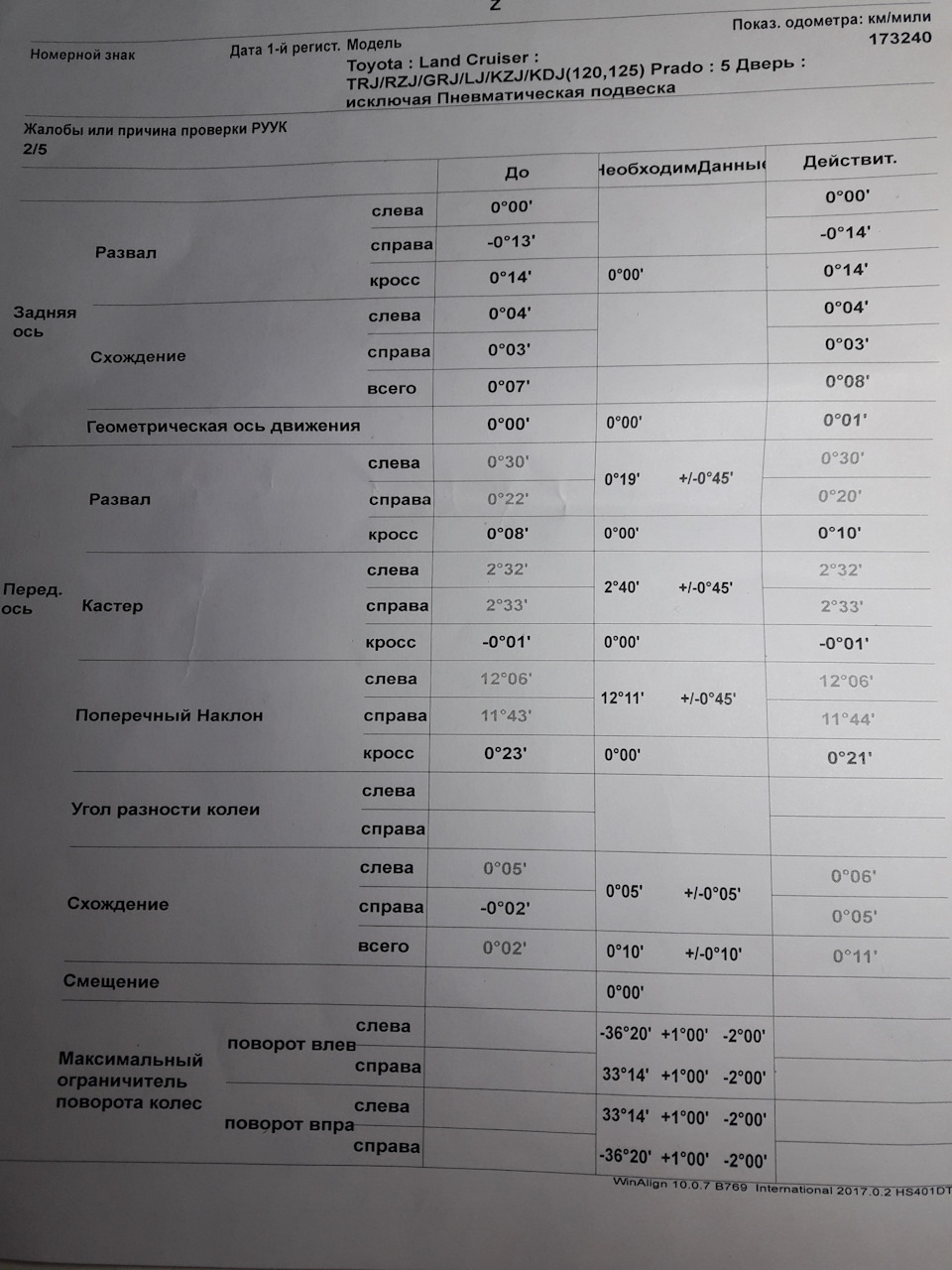 Ремонт ходової частини 3