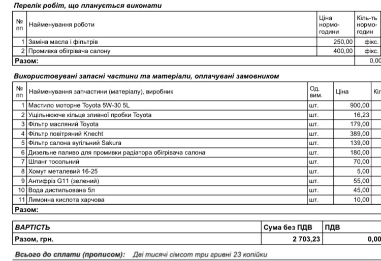 Заміна розхідників для зими та промивання радіатора обігрівача у зв'язку з подачею холодного повітря в пасажирській стороні 1