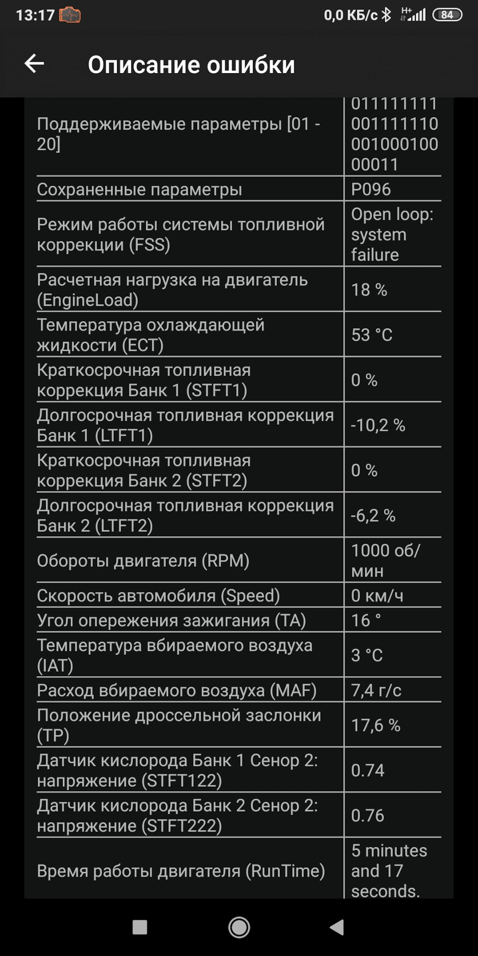 У мороз падають оберти на Прадо. Частина 2 3
