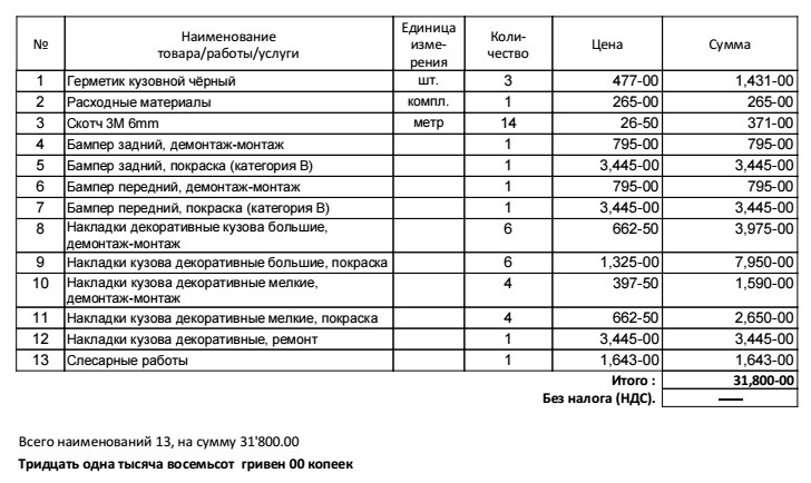 Операція омолодження Шпигунські фото 5