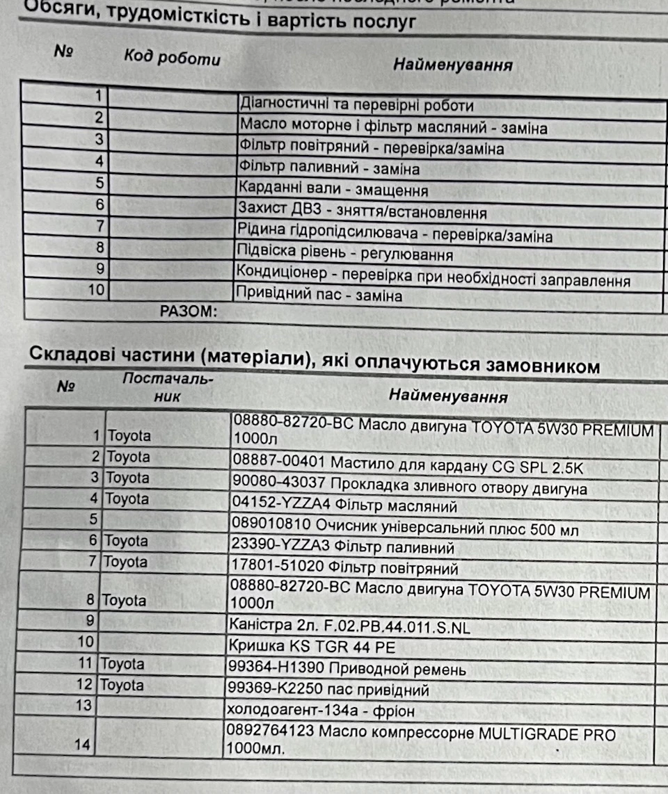 Помилка Fuel Filter Maintenance Reqd та присадки як варіант