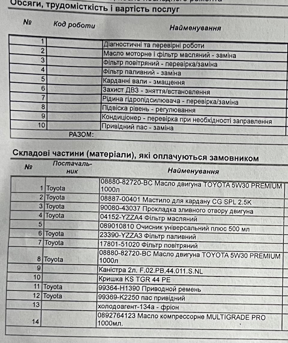 Помилка Fuel Filter Maintenance Reqd та присадки як варіант 1