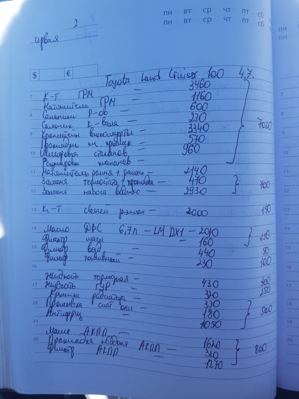 6. Велике ТО після покупки. 4
