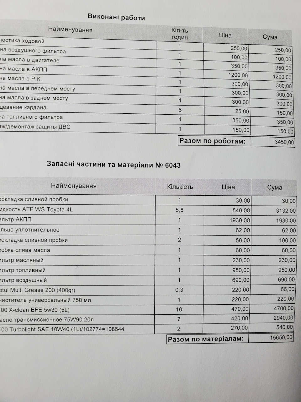 ТО 320 000 1