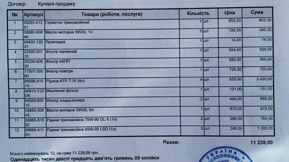 Мега ТО 255.000 2