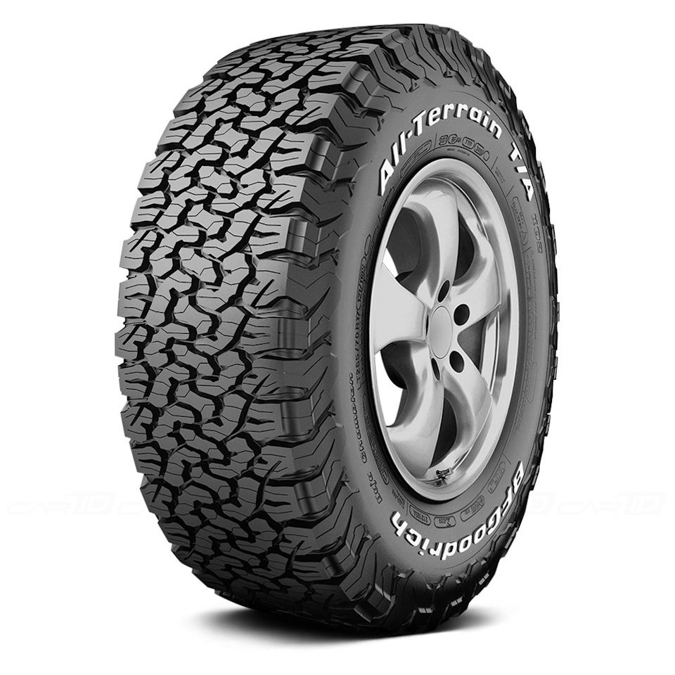 285/75 R 16? 1