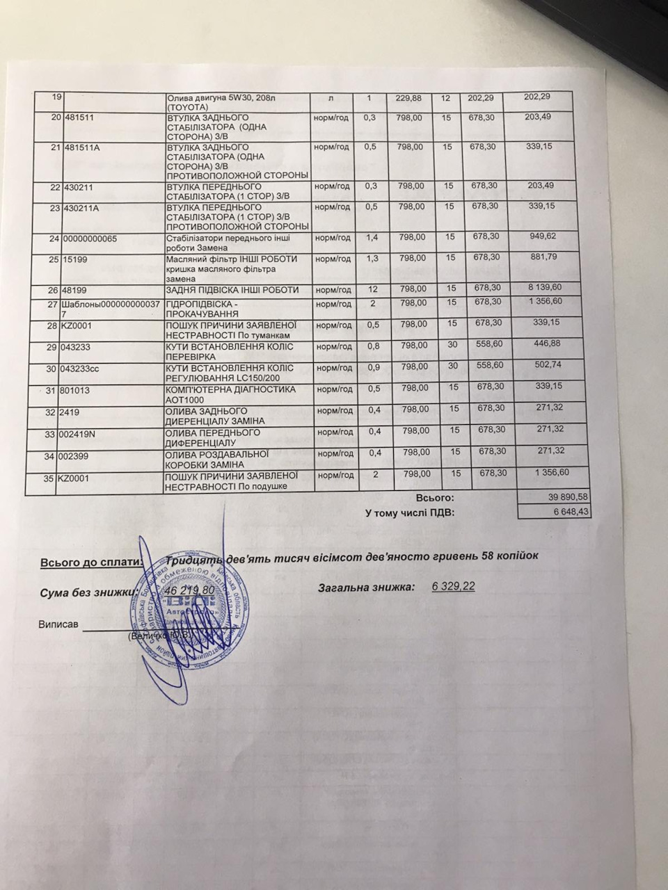 Не змогли зробити розвал сходження! 2