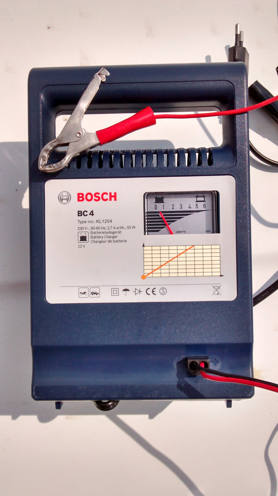 Bosch poderi 1