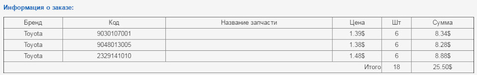 Форсунки… Що ви робите?! Ну припиніть! Ахахаха((( (Додав даних) 2