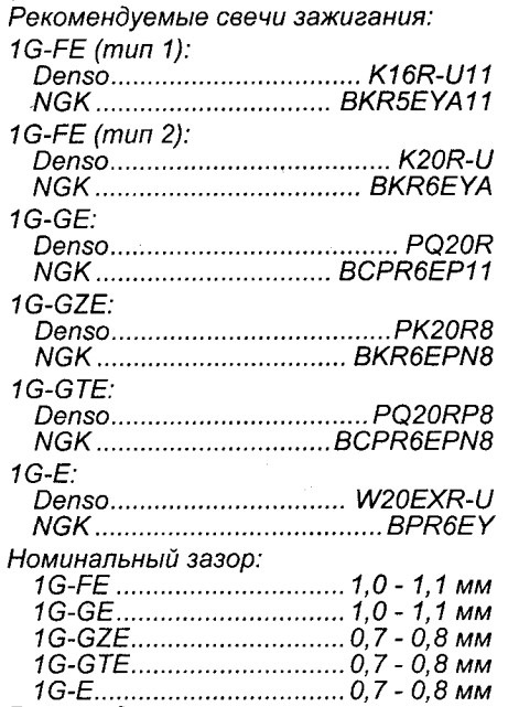 Компресія - зло, полюбиш і ацетон! Свічки з піску ... 4