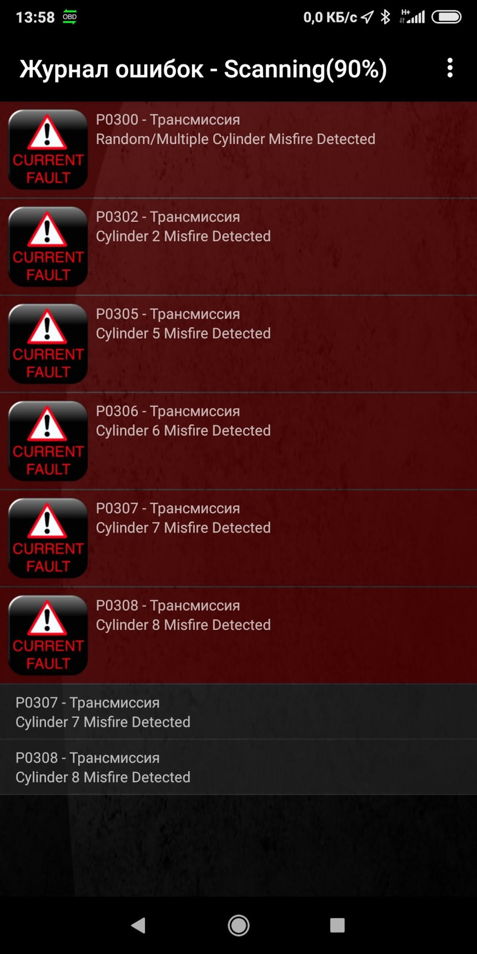 3UZ. Регулятор тиску палива 1