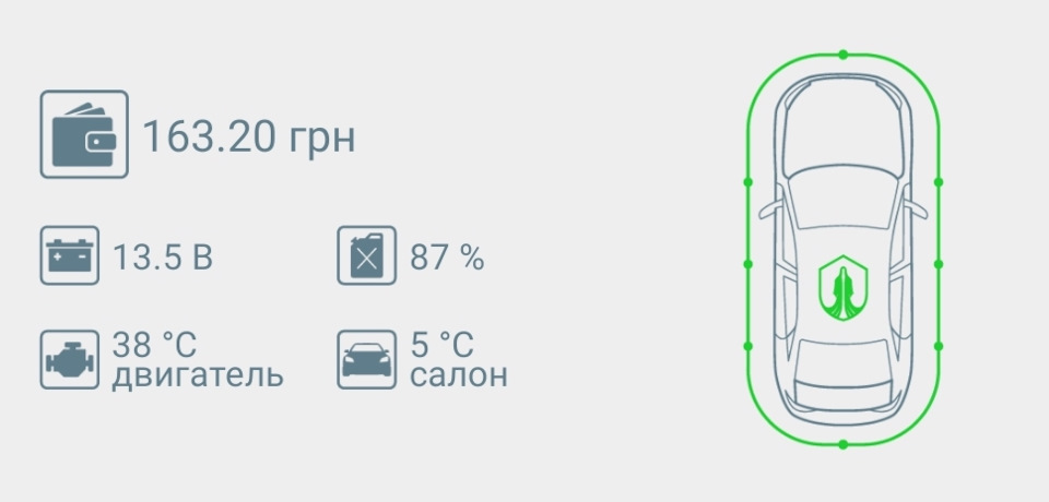 -17, прохолодно і прогрівання двигуна 3