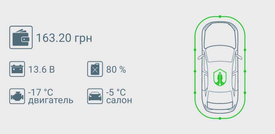 -17, прохолодно і прогрівання двигуна 1