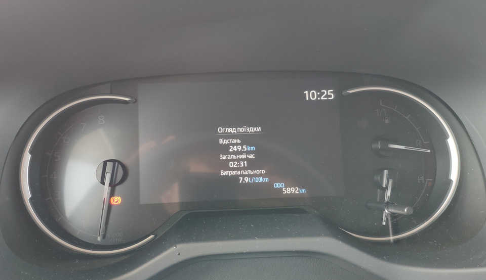 Crossbar на дах для RAV4 Gen5 2019 3