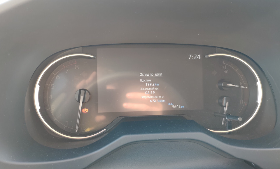 Crossbar на дах для RAV4 Gen5 2019 2