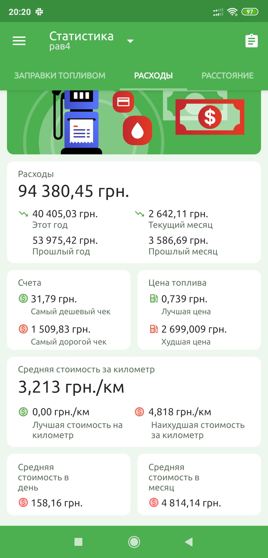 Планове ТО-2, AndroidAuto та дрібниці 4