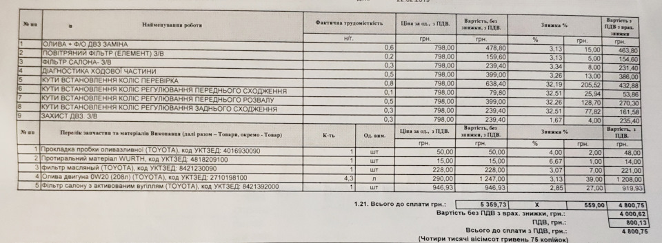 Проміжне ТО, 22к пробігу. 2