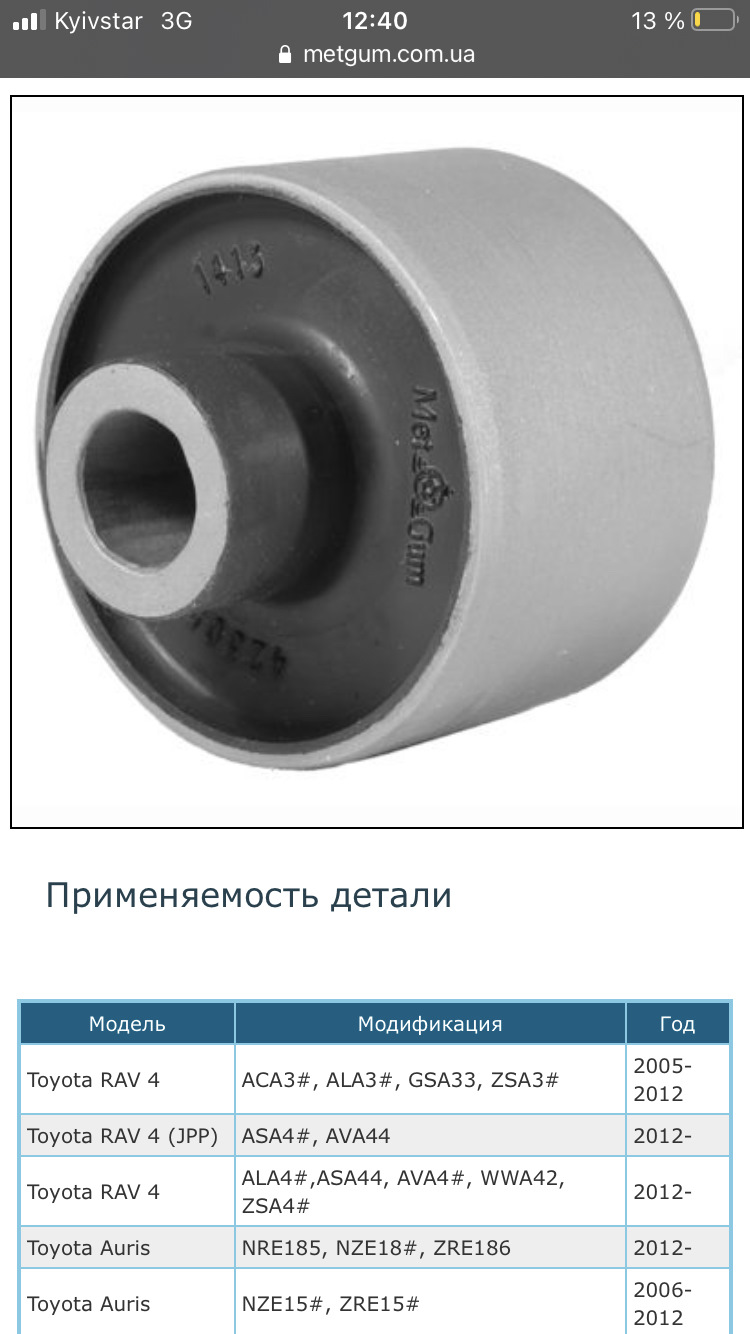 Сайленблоки, що плавають 3