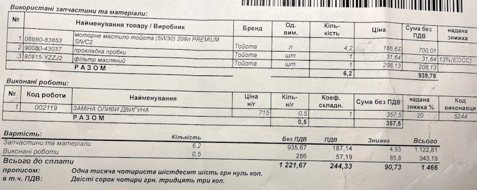 Здавалося б лише заміна масла.