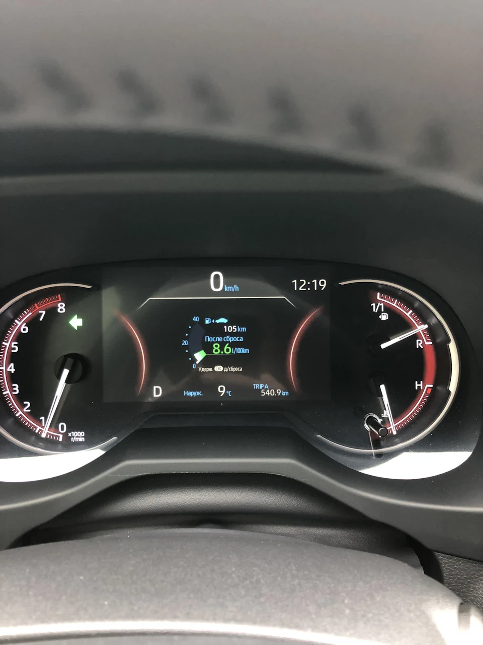 Витрата за 500 км