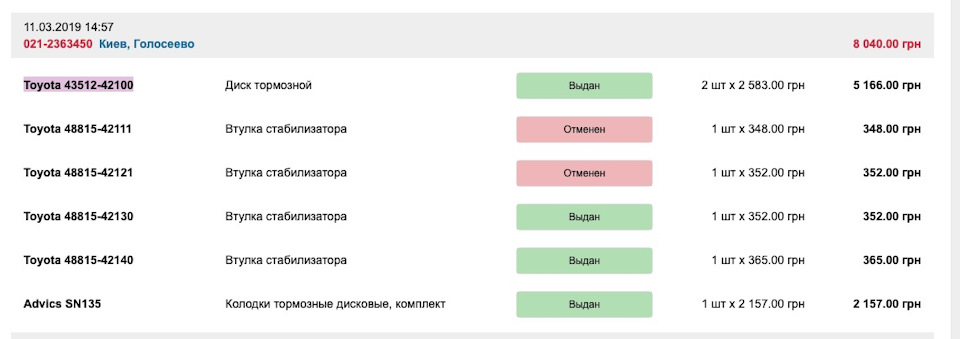пройшов ТО 75К на Toyota RAV4 5
