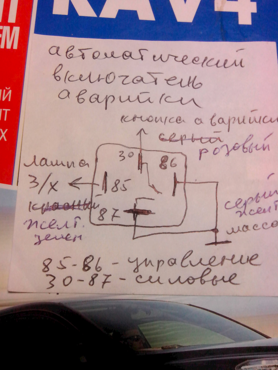 Невеликі доробокті 4