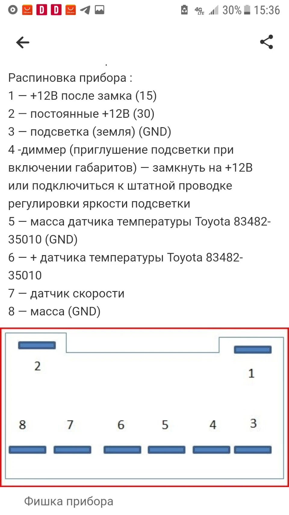 Кренометр з компасом та датчиком температури