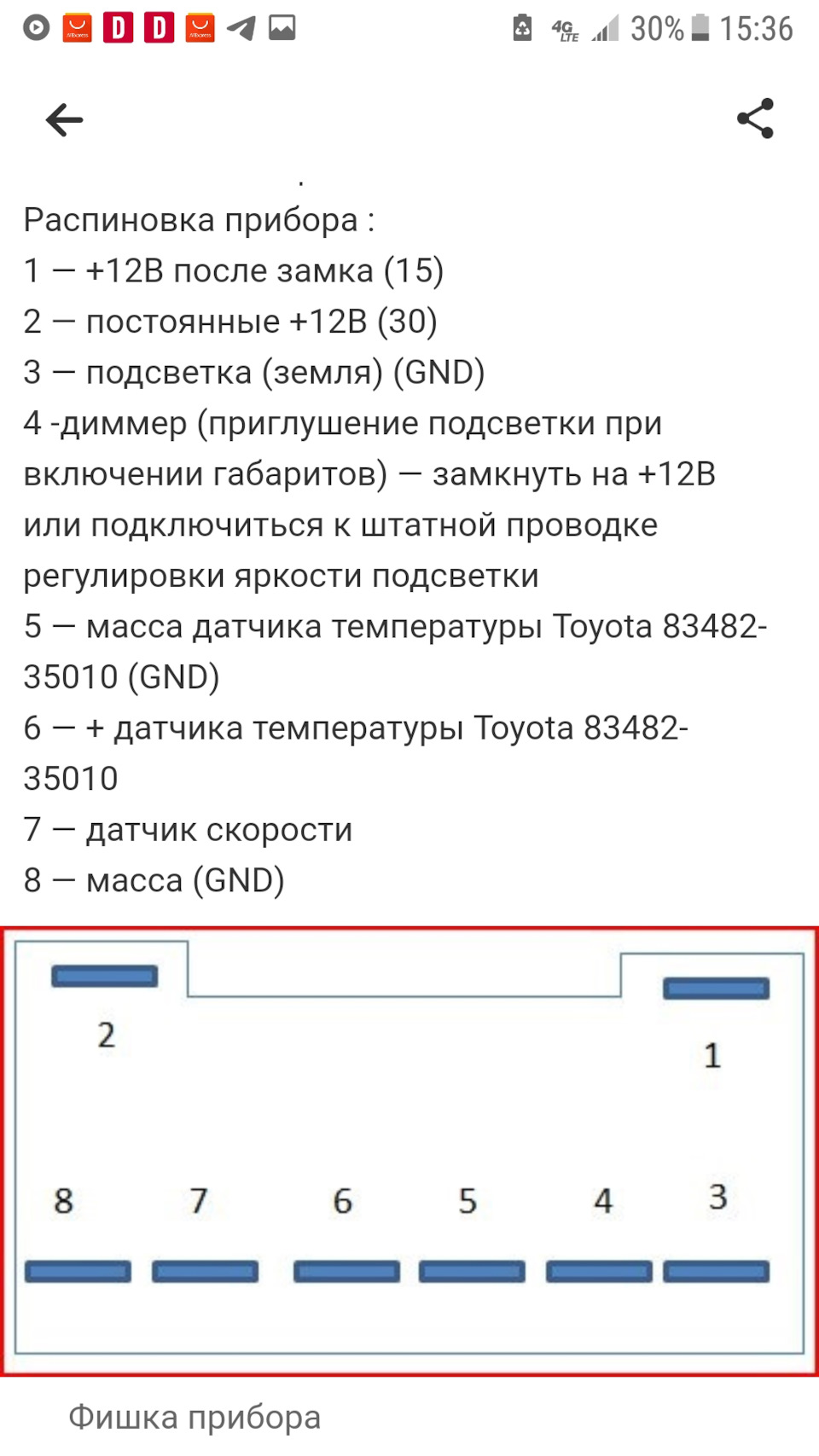 Кренометр з компасом та датчиком температури 1