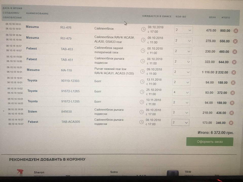 Підвіски пост 1