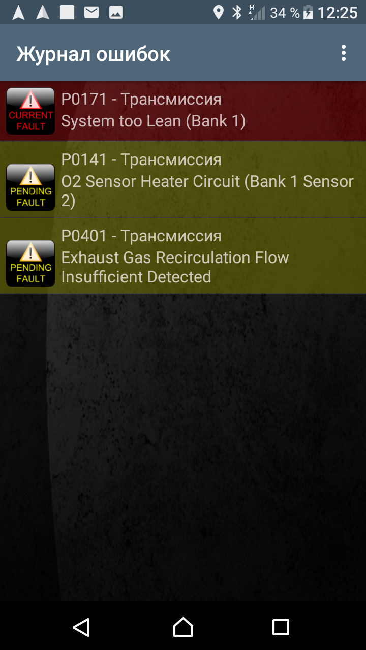Набір помилок. З чого почати? 1