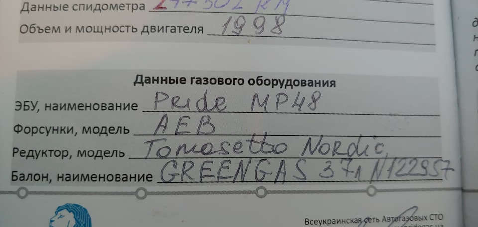 Газифікація 2