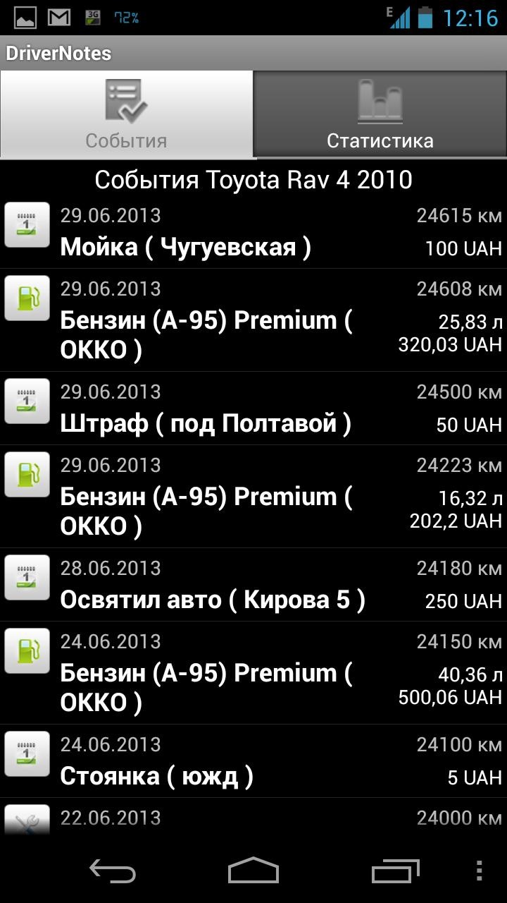 Облік витрат на авто 2
