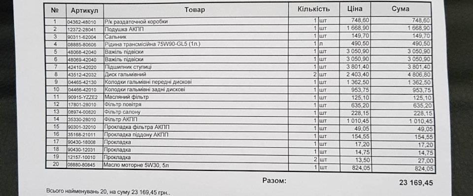 Планове Т.О. + Усунення соплів після покупки 3