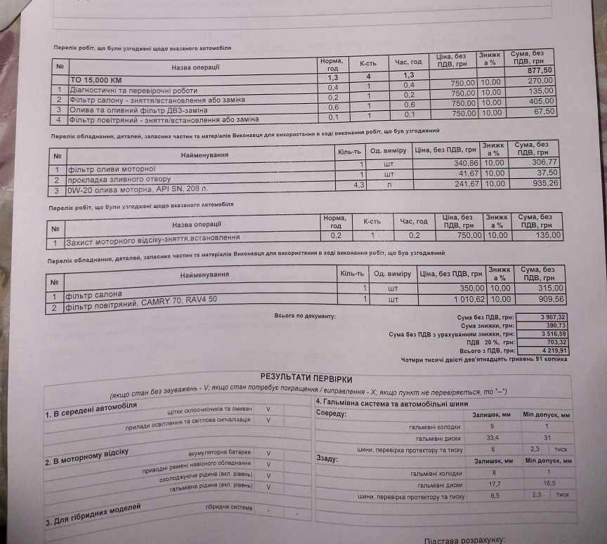Знову про заміну масла. ТО 15000. Нудно. 1