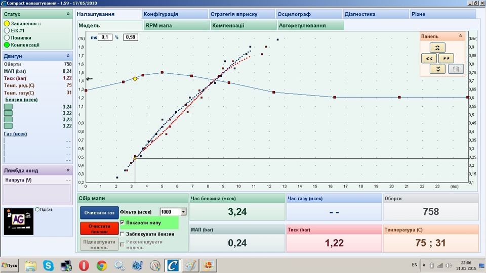 Боротьба з сіпанням на газу 2