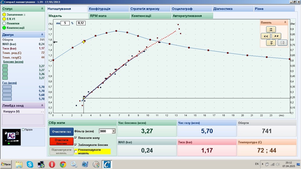 Боротьба з сіпанням на газу 1